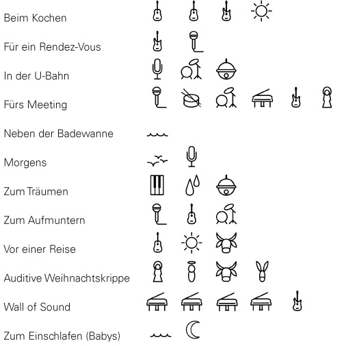 Haus der Berge